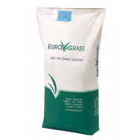  Газонна трава EuroGrass Classic 10 кг