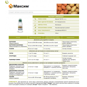  Фунгіцид Максим, 100 мл, Syngenta (Сінгента)