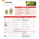 Інсектицид Актара, 1,4 г, Syngenta (Сингента) 