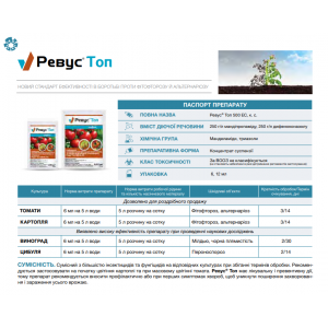 Фунгіцид Ревус Топ, 6 мл, Syngenta 