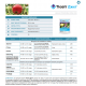  Фунгіцид Тіовіт Джет, 40 г, Syngenta (Сінгента)